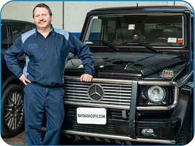 Mechanic With Mercedes-Benz G-Class Car