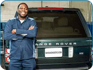 Mechanic With Range Rover Car